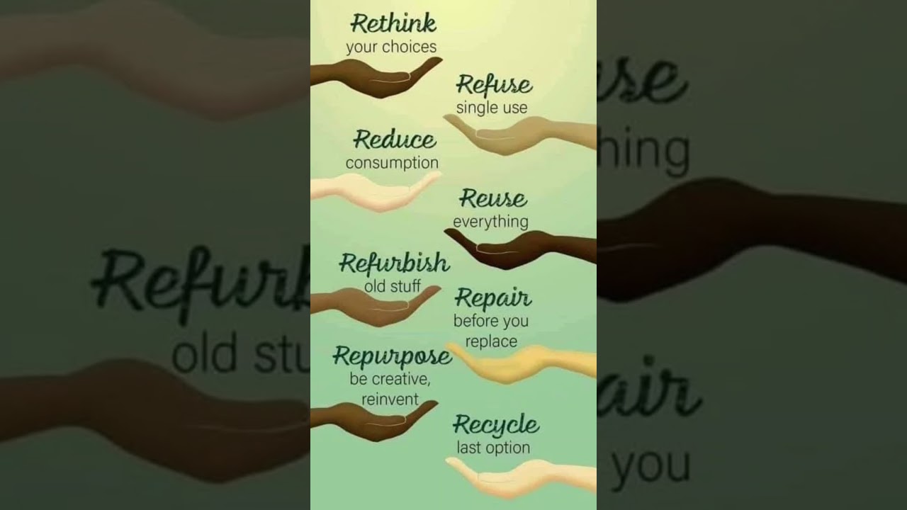 🌍♻️ **Reuse Before You Replace: The Sustainable Living Guide** 🚀✨#diy #sustainability #sustainable