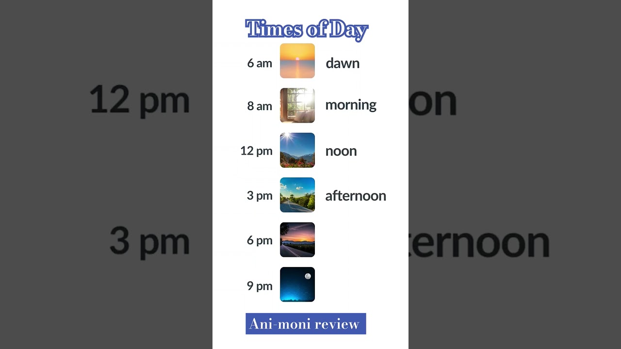 Times of Day in English #dawn #morning #noon #afternoon #evening #night #dayvocabulary #tesol #esl