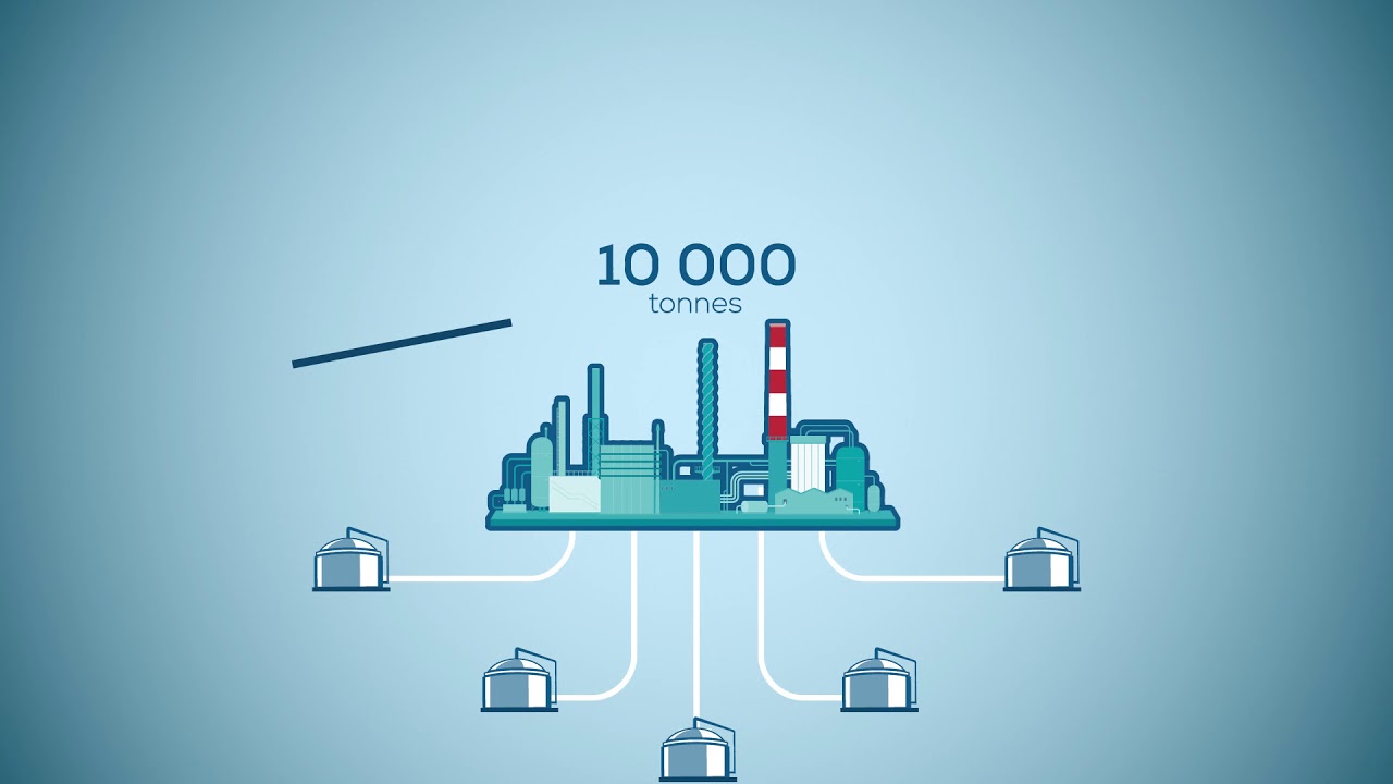 Bio LPG - What is Mass Balance?