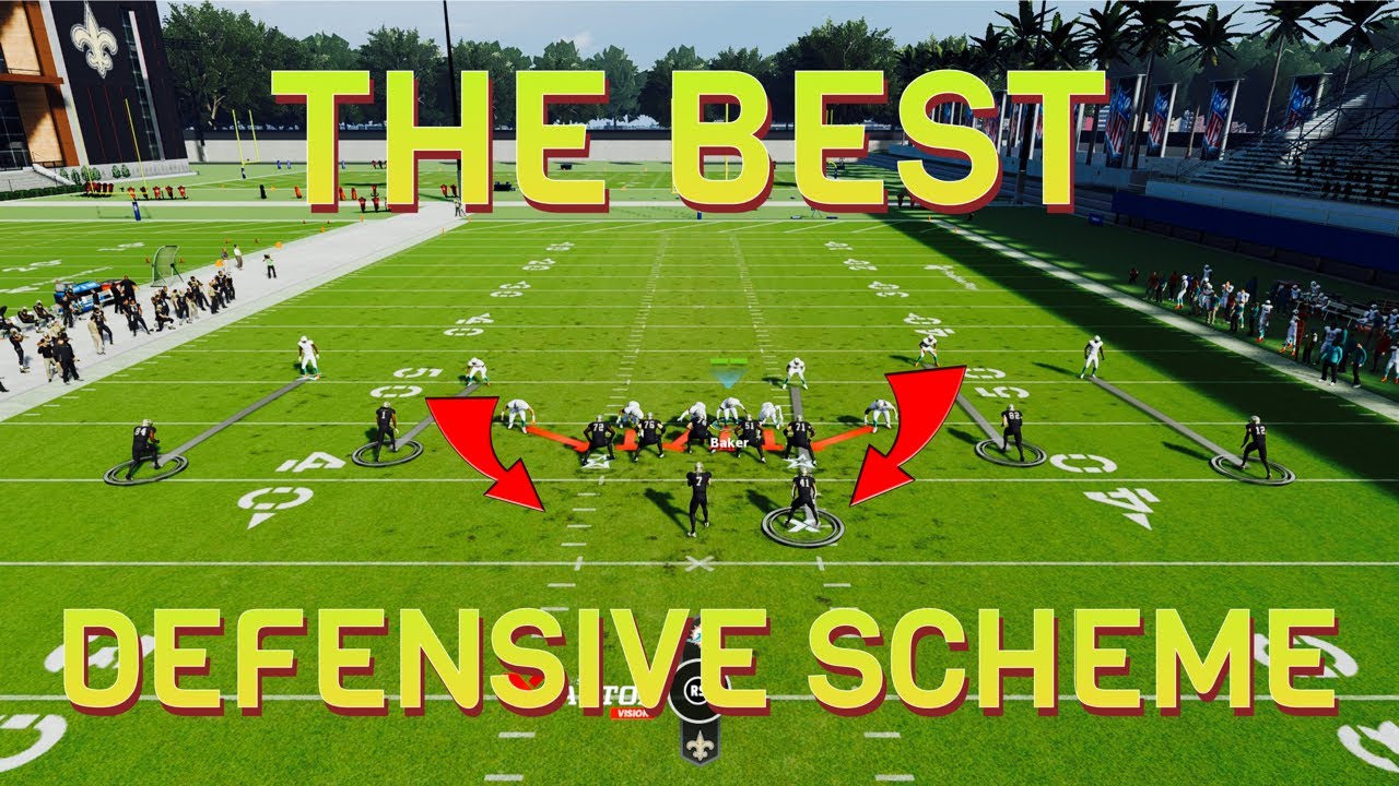 335 WIDE MINI SCHEME BEST DEFENSE IN MADDEN 22!