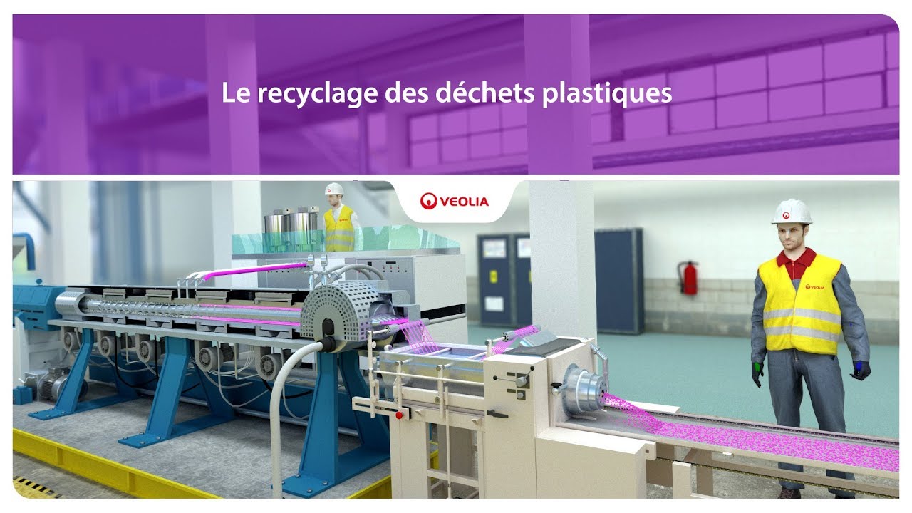 Le recyclage des déchets plastiques | Veolia