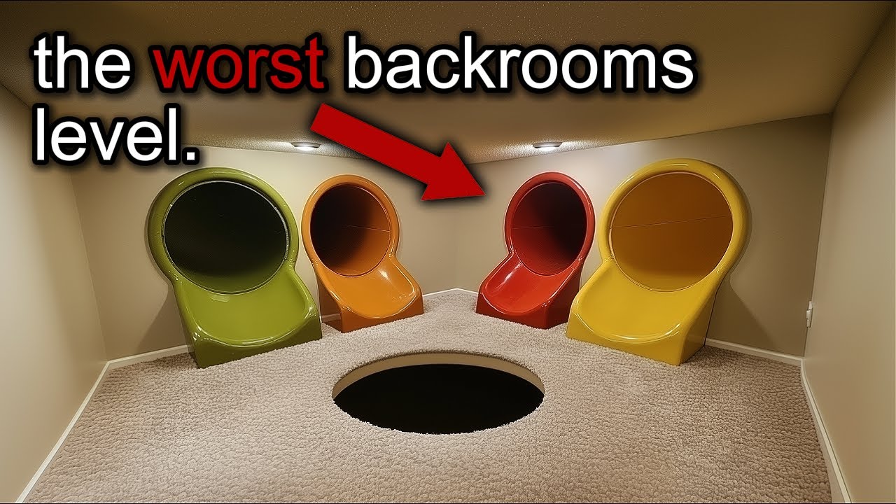 Your Month = The Backrooms Level You Escape. V13