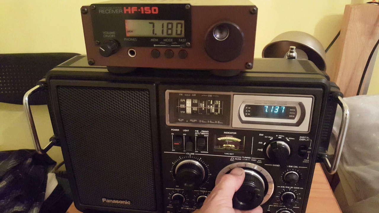 Panasonic RF 2900