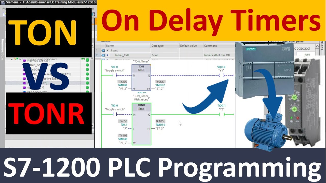 Retentive on delay Timer (TONR) | Where is retentive timer used?