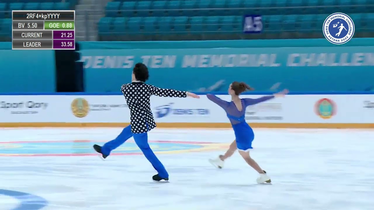 Darya Grimm & Michail Savitskiy RD Denis Ten Memorial Challenge 2023