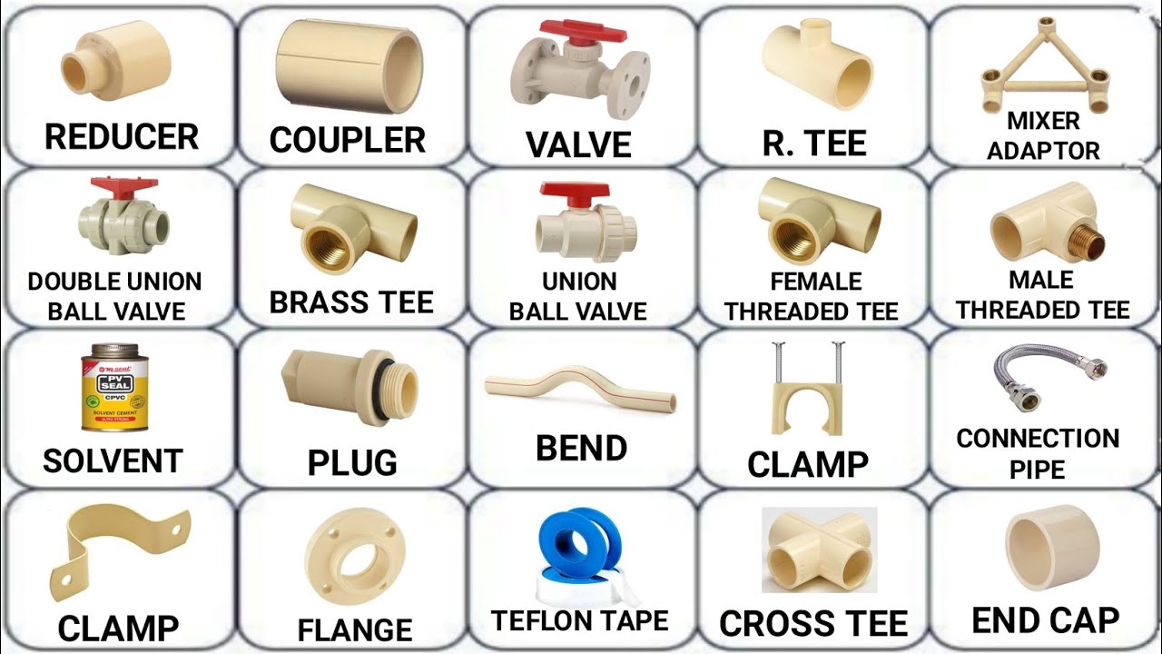 Plumbing work materials names ||CPVC pipe fittings || pipe analysis || Plumbing basic || Plumbing