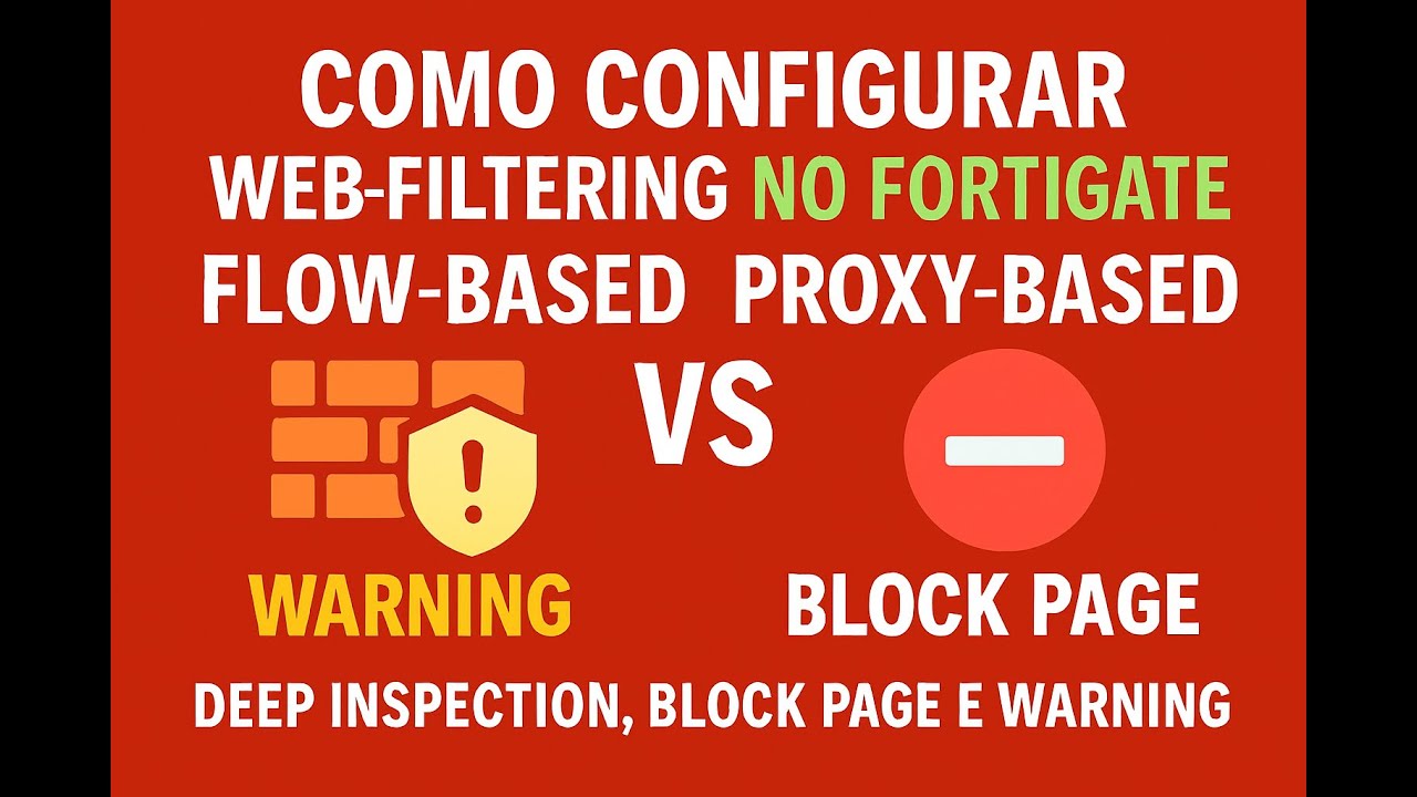 Web Filtering no FortiGate: Flow-Based vs Proxy-Based (Deep Inspection, Block Page e Warning)