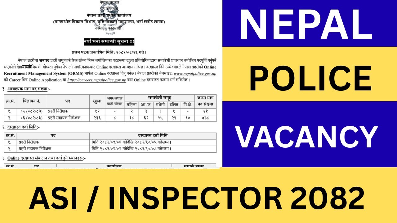 Nepal Police ASI Vacancy 2082 | Nepal Police Inspector Vacancy 2082 | Nepal Police Loksewa Vacancy 