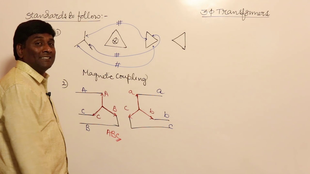 3 phase transformers Introduction | Standards to follow | KN Rao for GATE/ESE | Gate Lectures by