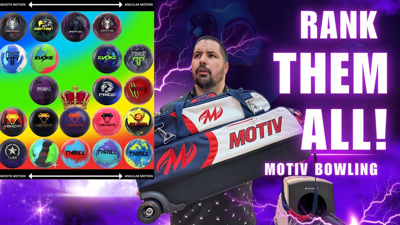 Рейтинг ВСЕХ шаров для боулинга, которые производит Motiv: от худших до самых лучших!