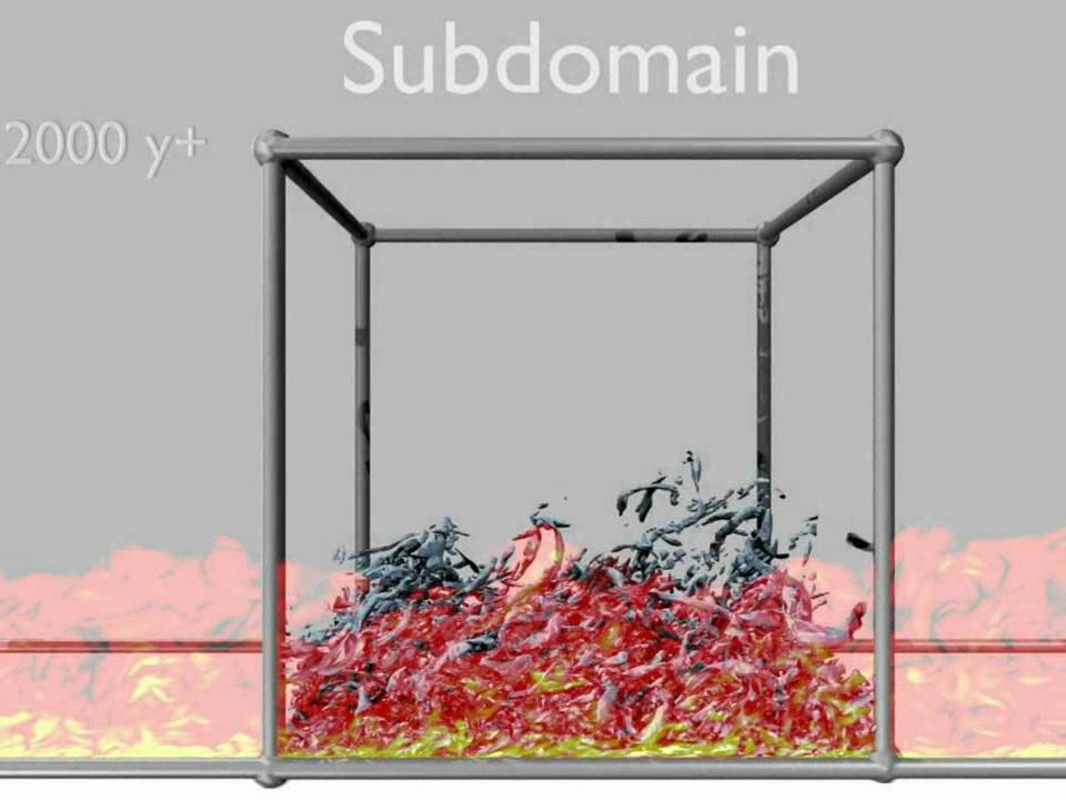 Topology, non-local geometry and dynamics of coherent structures in wall-bounded flows