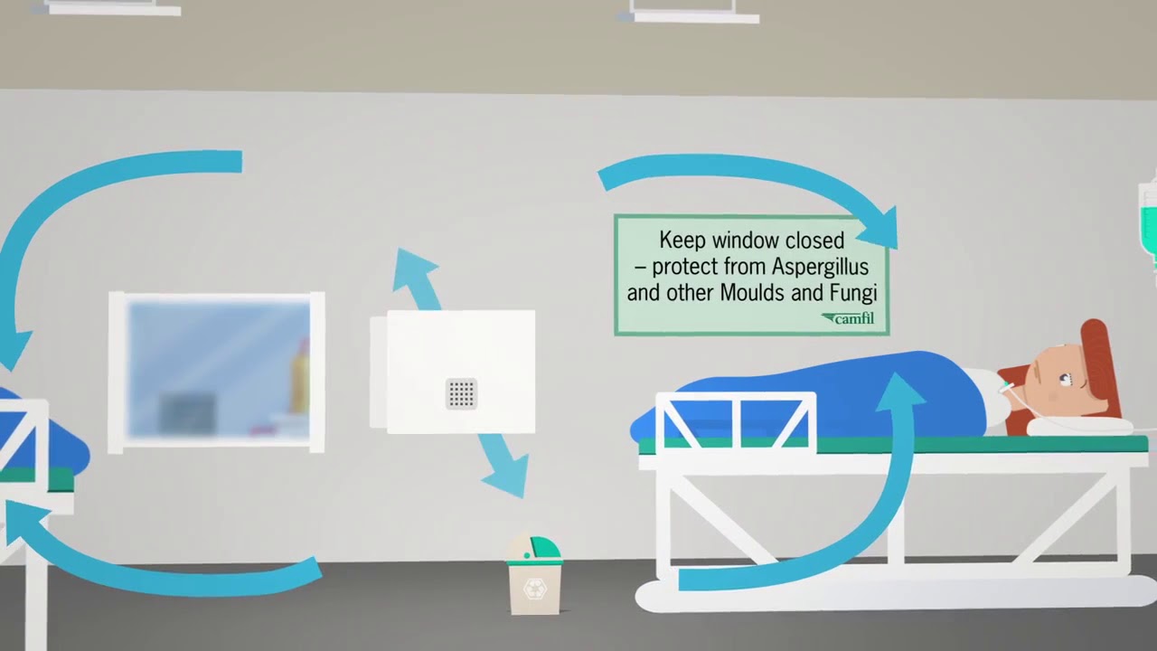 Camfil Hospital Air Cleaners