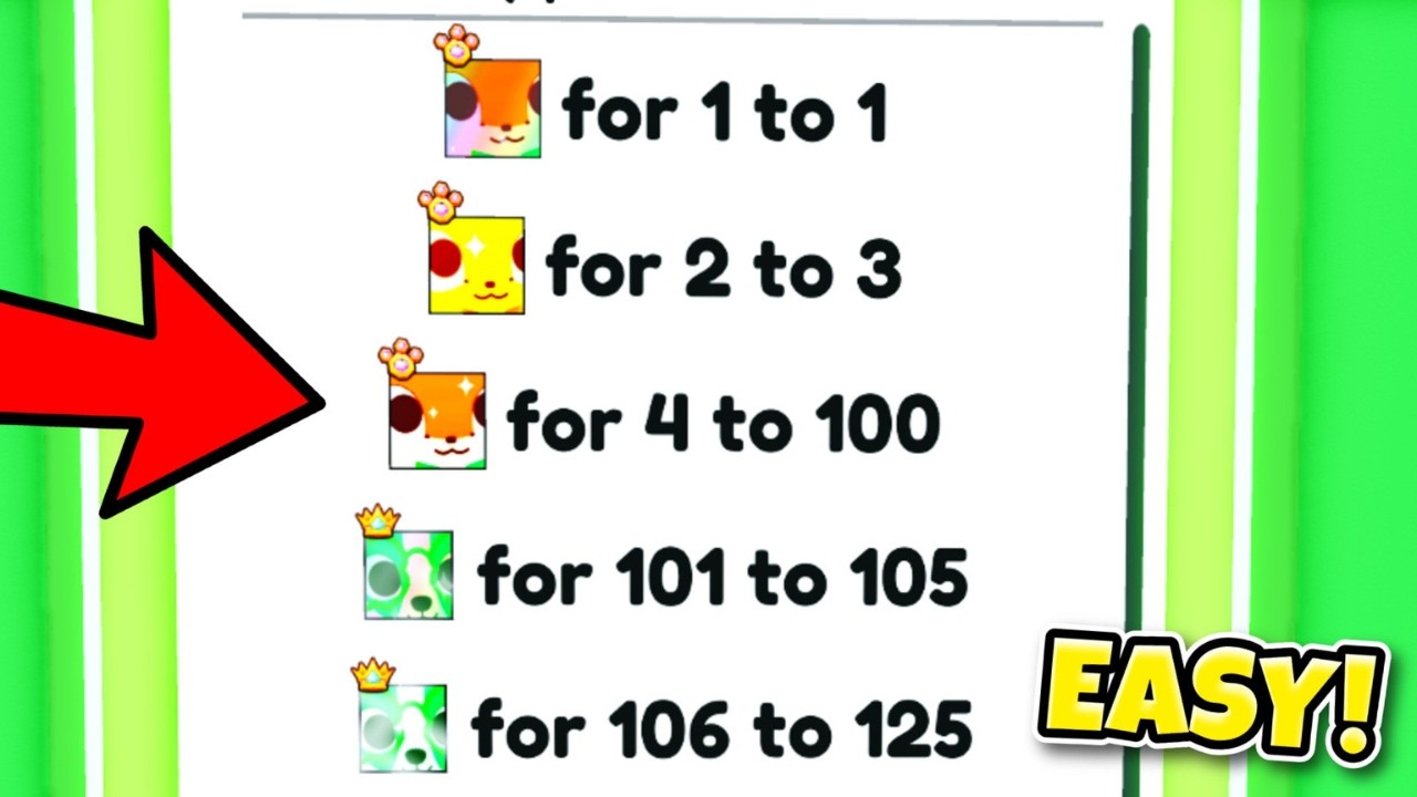 Do This to get New GARGANTUAN & TITANICS in Pet Simulator 99!