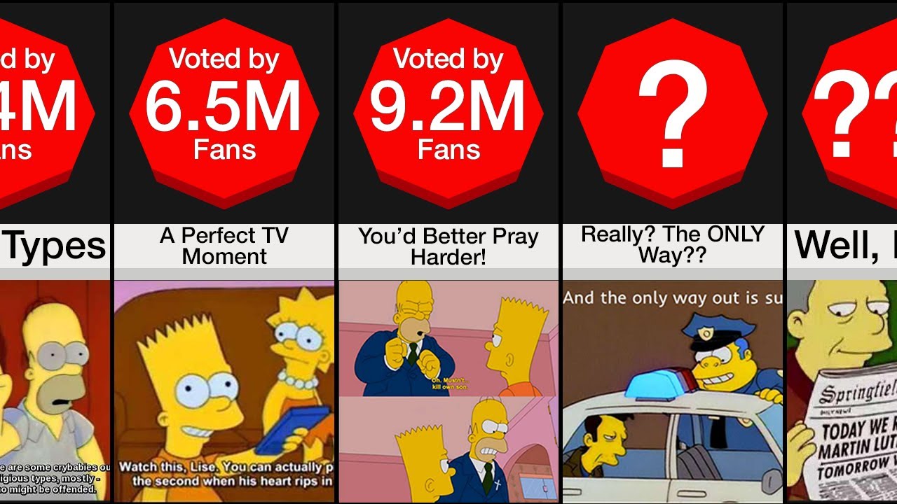 The Simpsons Dark Humor Jokes