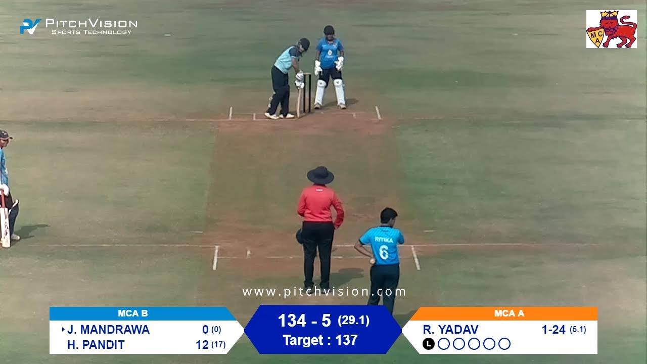U19 Women's MCA Selection Tournament 2025-26
