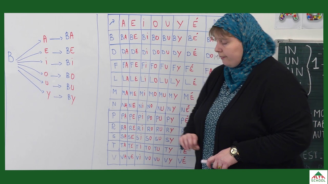 Mme guenaoui -cours de français - classes préscolaires