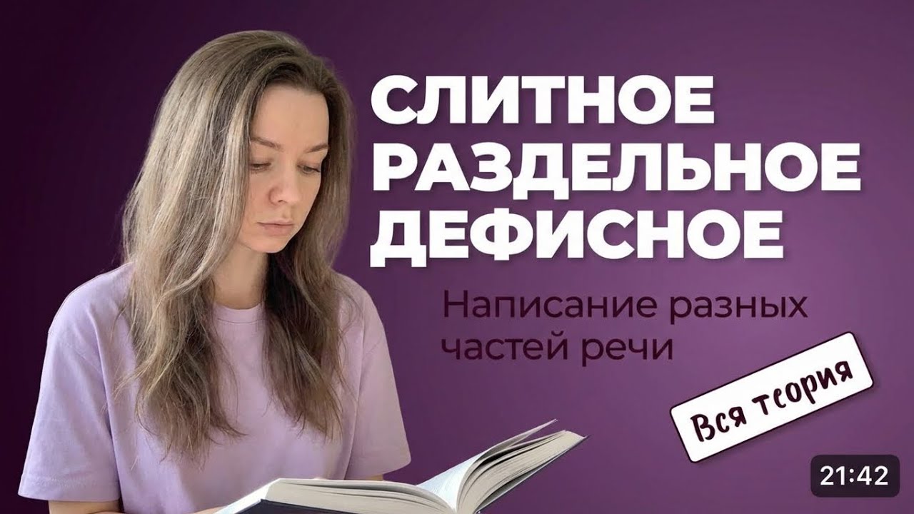 ЕГЭ 2026 | Слитное, раздельное, дефисное написание разных частей речи. Вся теория 