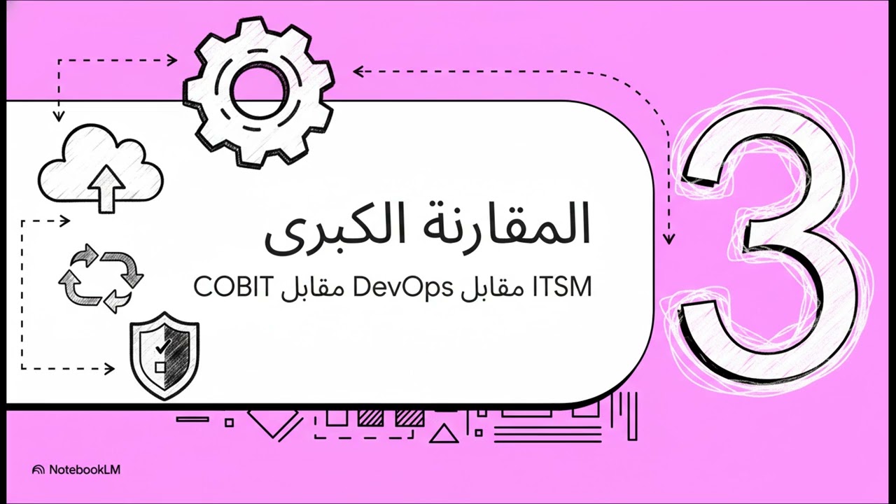 ITSM، DevOps، و COBIT (BY : Eldirdiri Fadol)