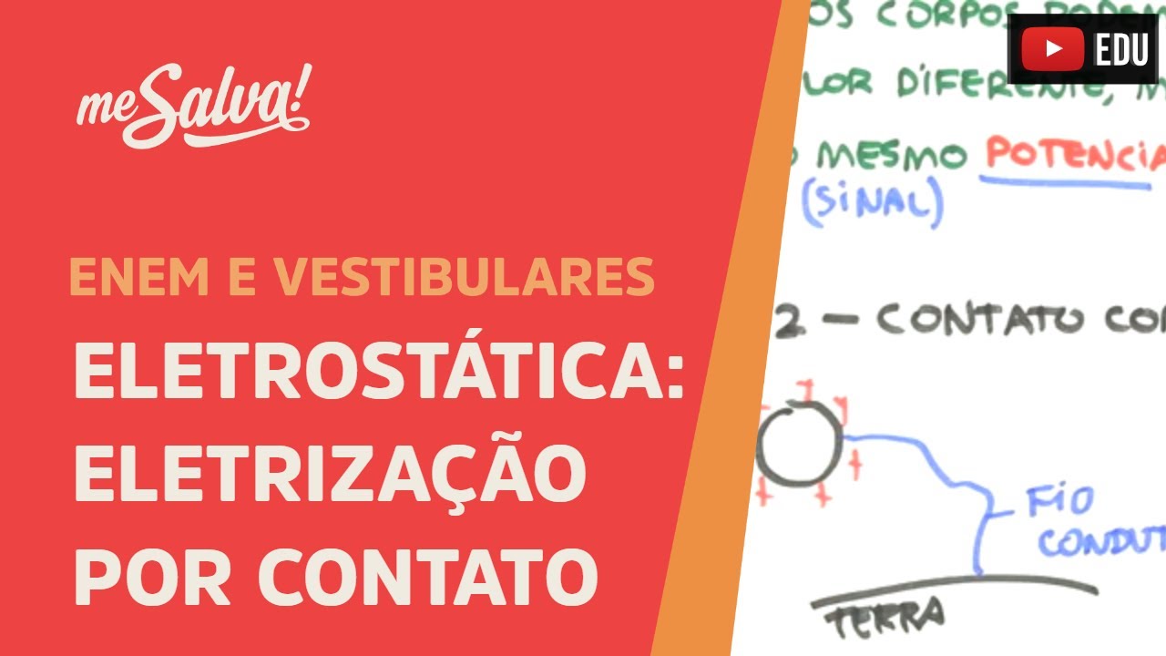 Me Salva! ELT06 - Eletrostática - Eletrização por Contato