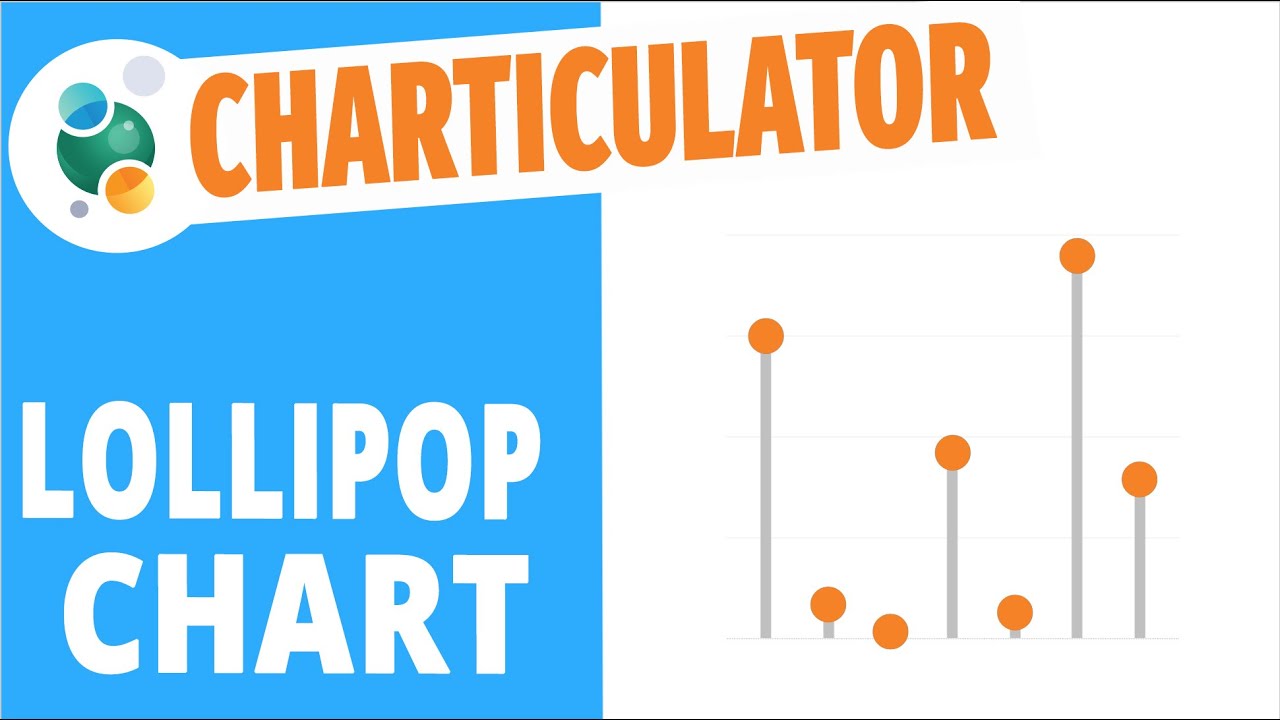 Charticulator #26: How to create a Lollipop chart