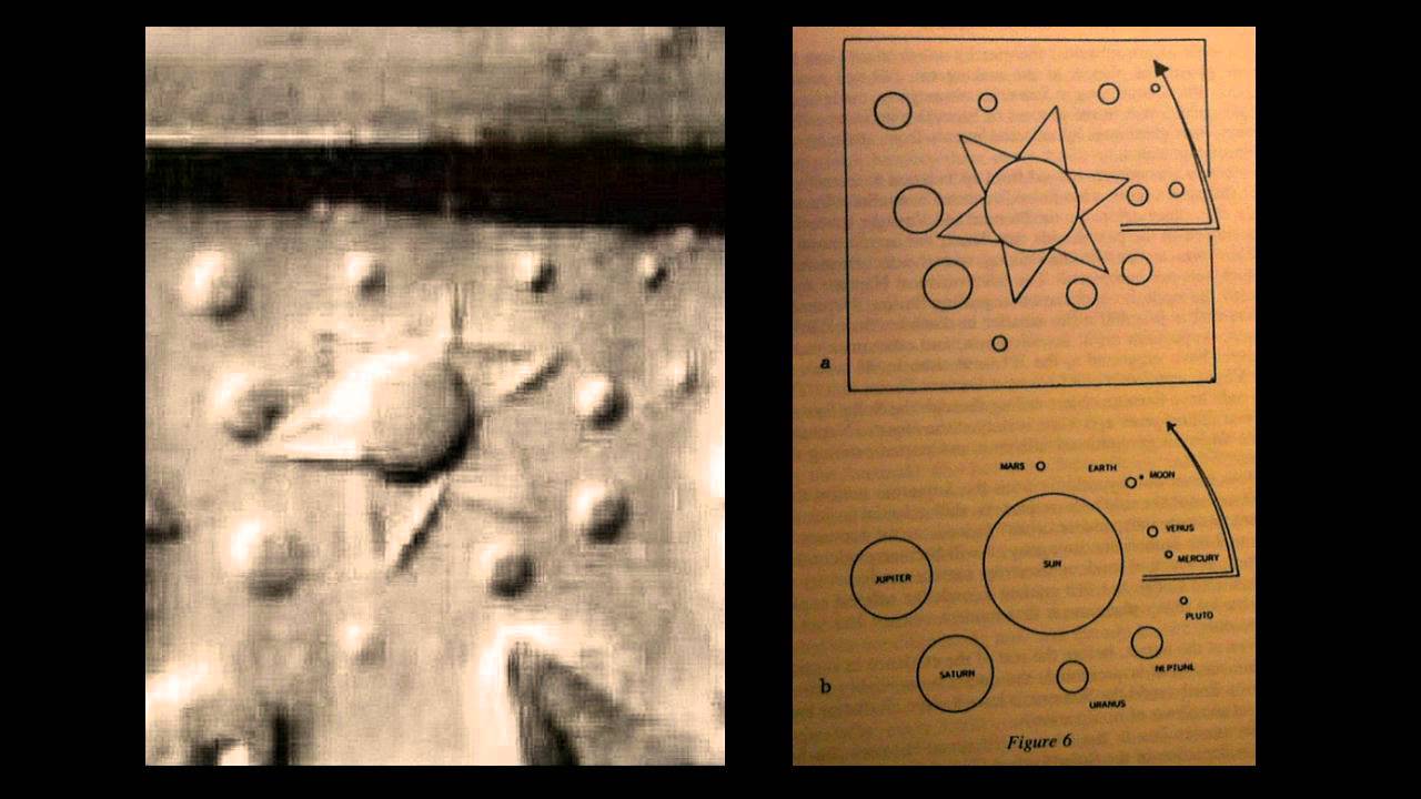 Nibiru - Planet X - Sitchin Critically Evaluated