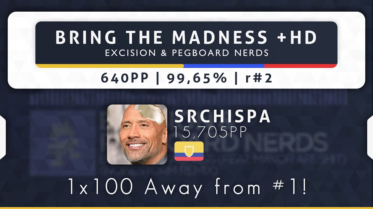 SrChispa | Excision & Pegboard Nerds - Bring The Madness [MADNESS] +HD r#2 | 623pp if Ranked