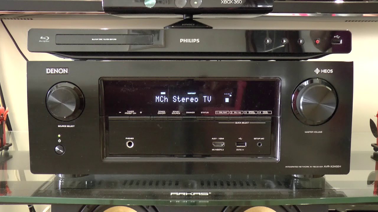 Alternatywny test DENON AVR-X2400H - łyżka dziegciu w beczce miodu (remake)