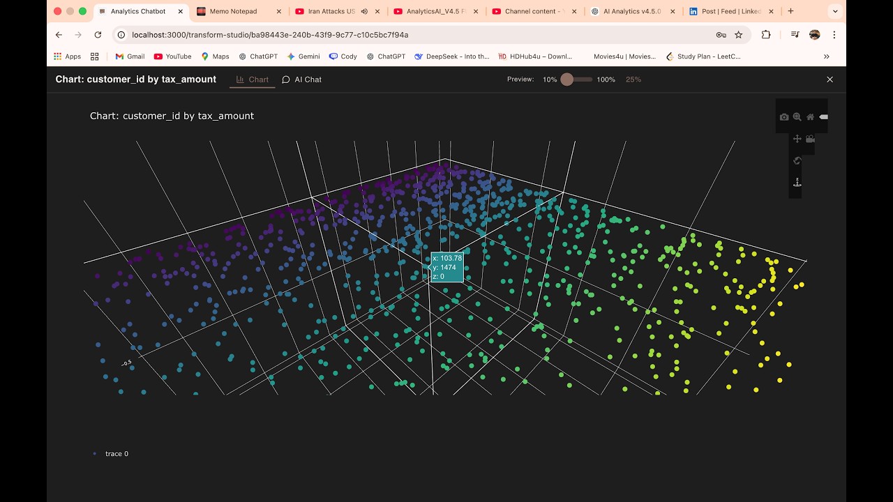 Analytics_AI v4.5.0