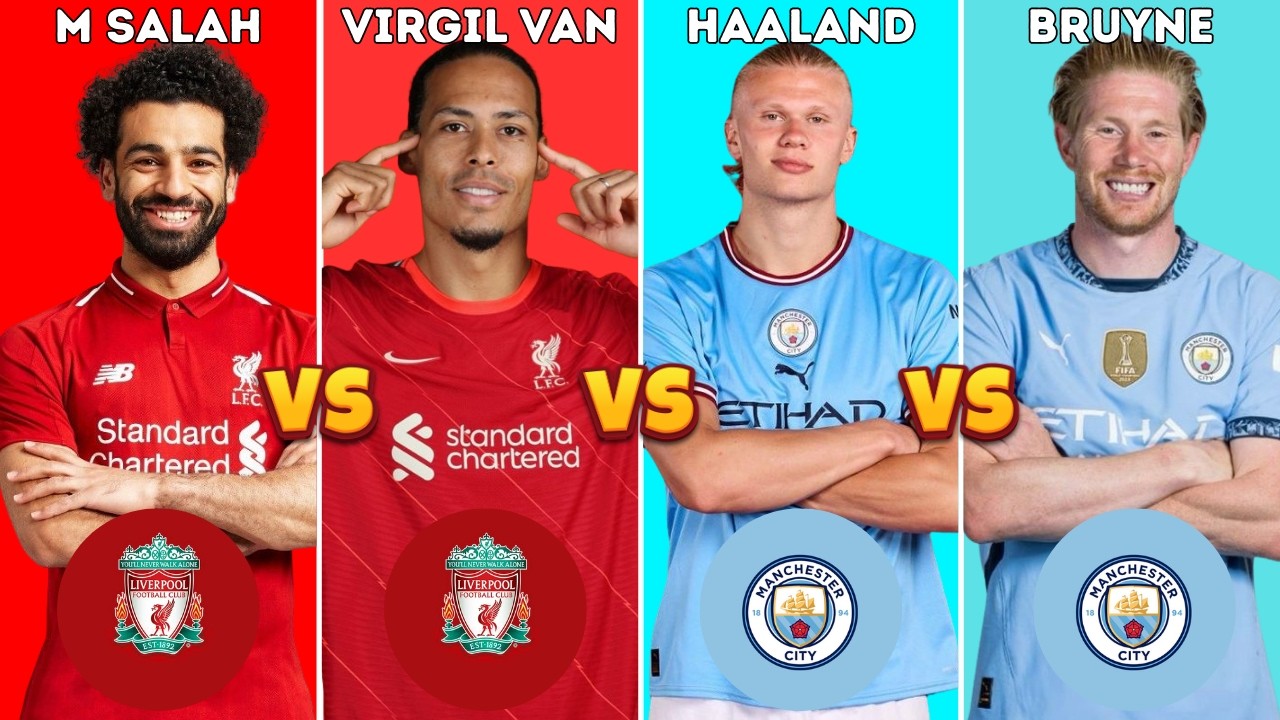 Salah vs Haaland: Who’s the REAL King of Football 2026? 😱 Liverpool vs Man City Showdown!”