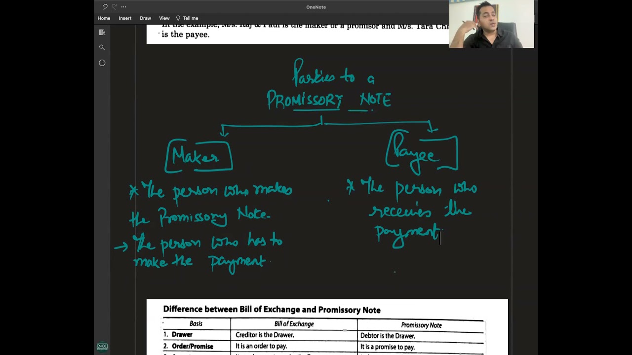 C 1 - R 3 - Meaning & Features of Promissory Note, Parties to a Promissory Note