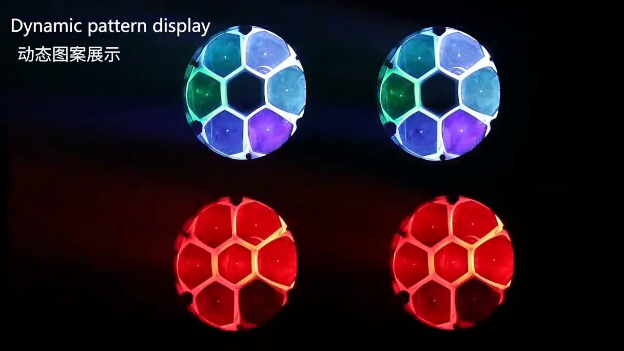 How to choose LED moving head light for Mini Size 7pcs 40W  Zoom Wash big eyes moving head light.