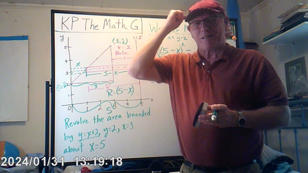 Volume Of Revolution--Revolving A Region About A Line--Part Three
