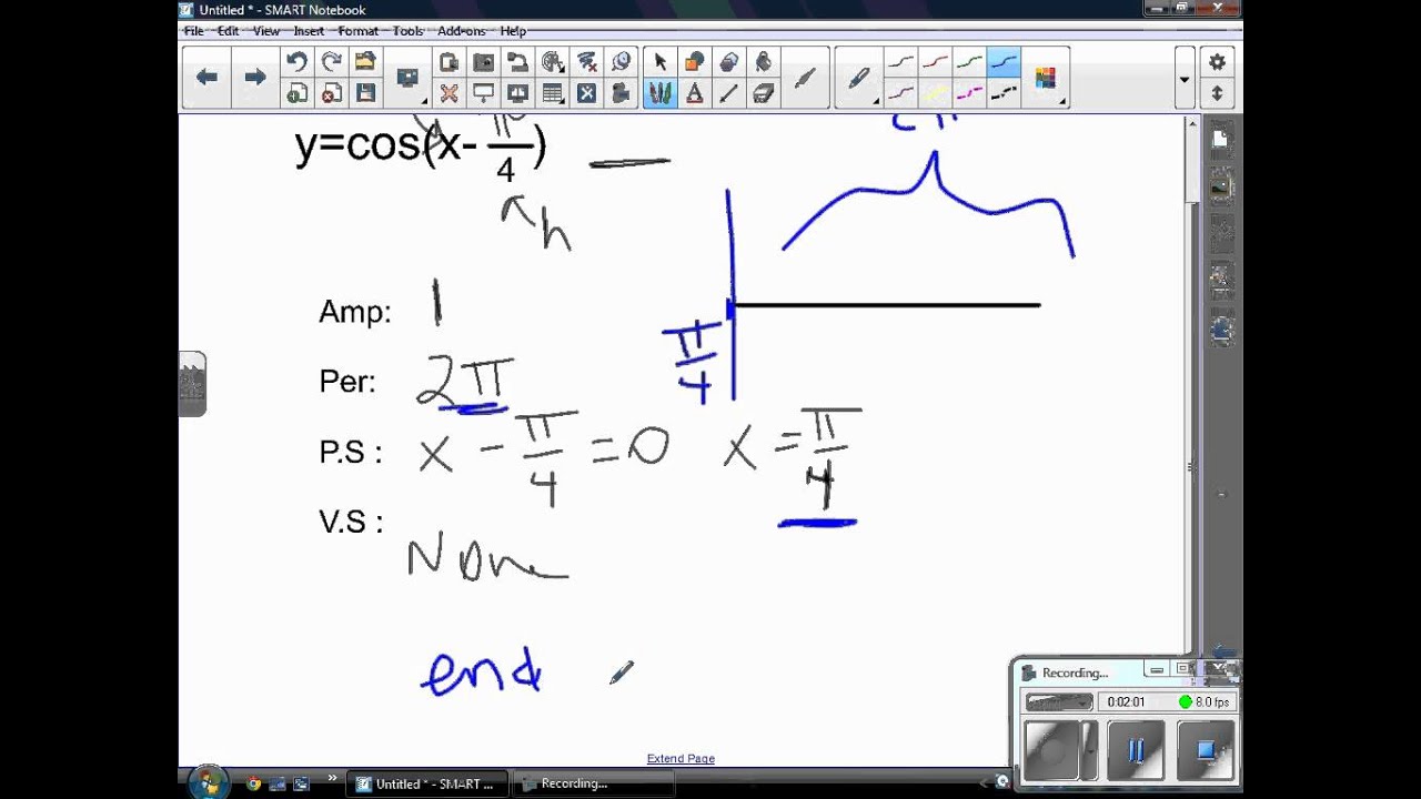 Graphing Trig Functions Phase Shift