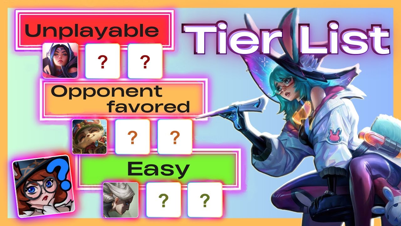 Challenger Ranks All Aurora Top Lane Matchups! (+ Advice for ALL Matchups!)