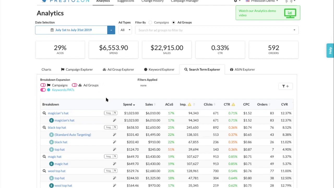 Prestozon Amazon PPC Automation Software New User Training, Tutorial + On-Boarding Support 2019