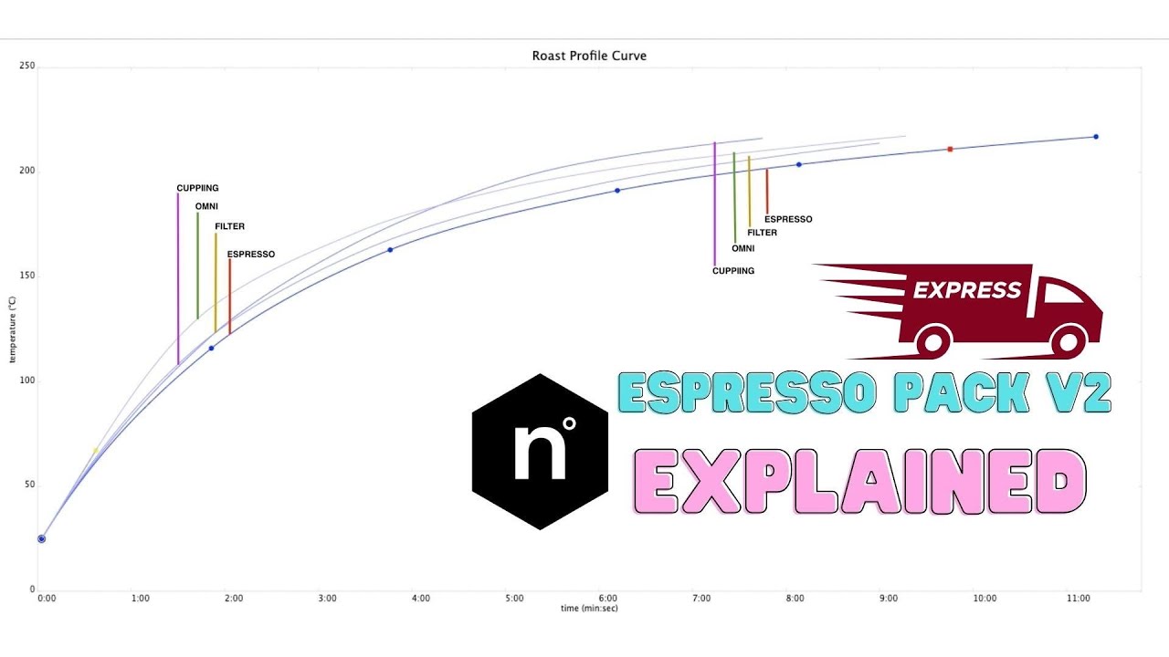 Link sample roaster V2 Espresso pack express version   HD 1080p