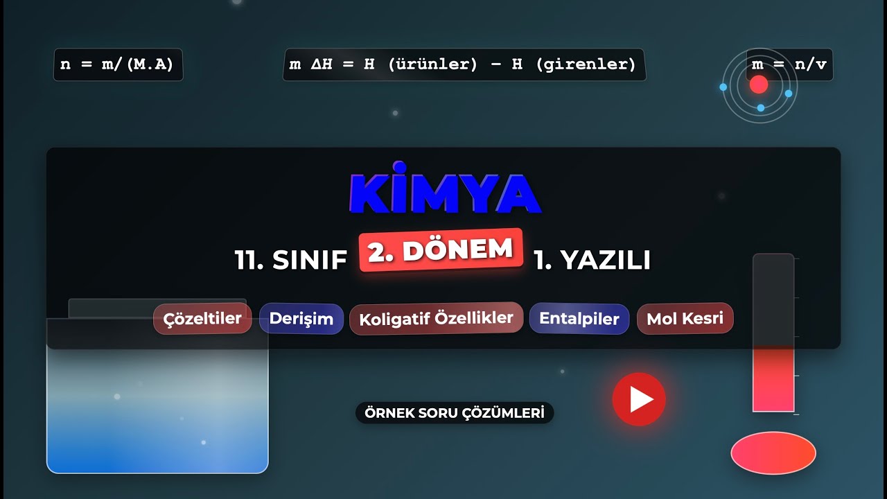 KİMYA - 11.SINIF 2.DÖNEM 1. YAZILI ÖRNEĞİ