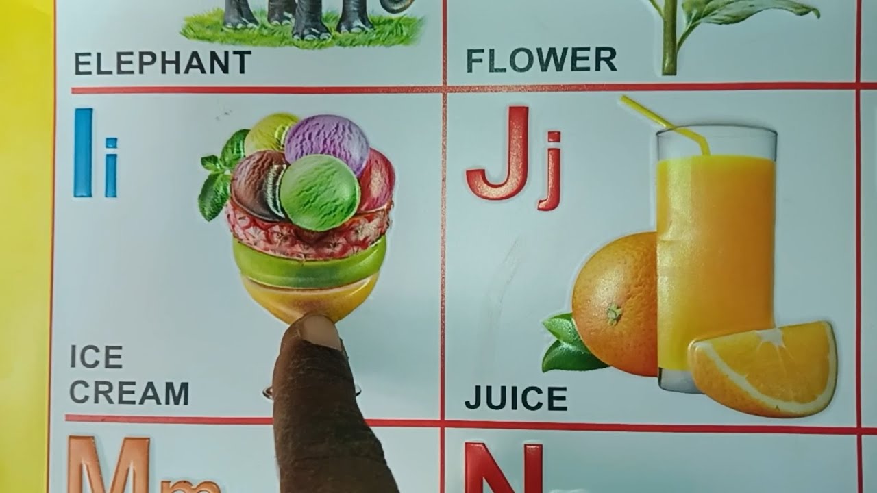 A for apple। B for ball।abcd ।for kids ।#learning #abcd #alphabet 