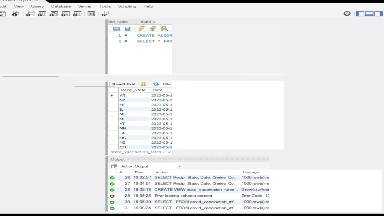 CTES, Views, and SQL