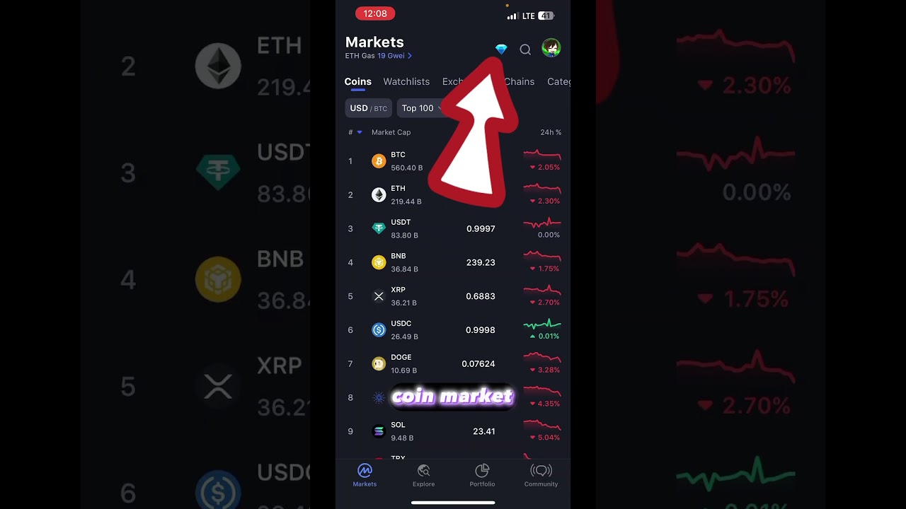 Coingecko and Coinmarketcap Rewards