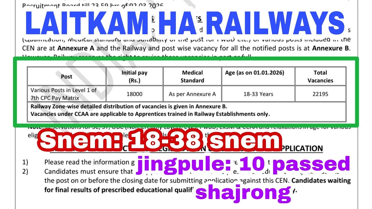 LAITKAM Jong Railways Class 10 pass Shajrong | haduh 38 snem dang lah ban apply 