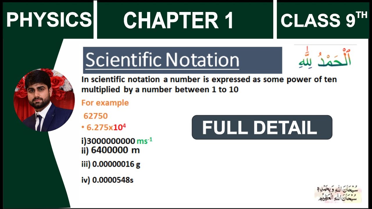 scientific notation class 9  with examples physics GRB physics Academy