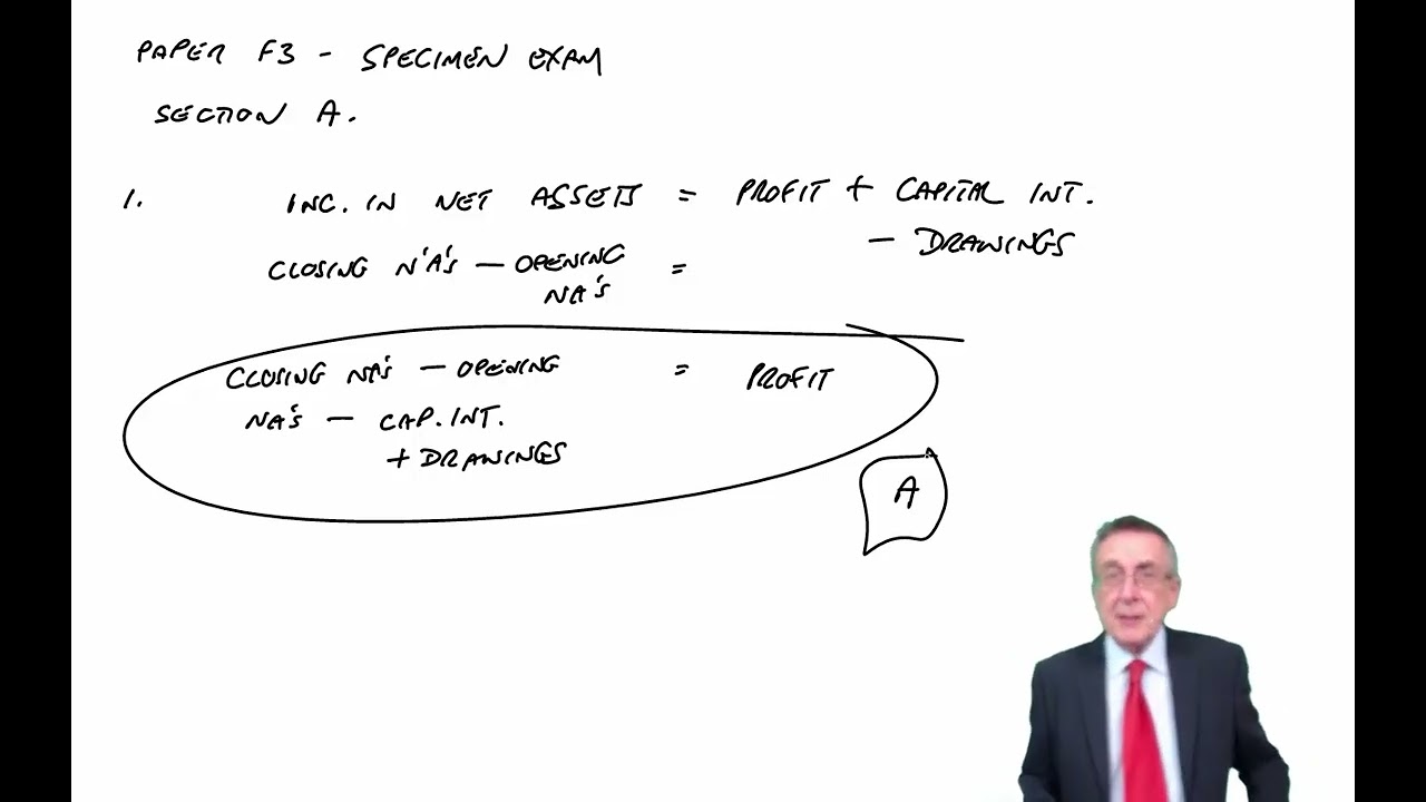 Образец экзамена ACCA F3, раздел A, вопросы многократного использования, лекция 1