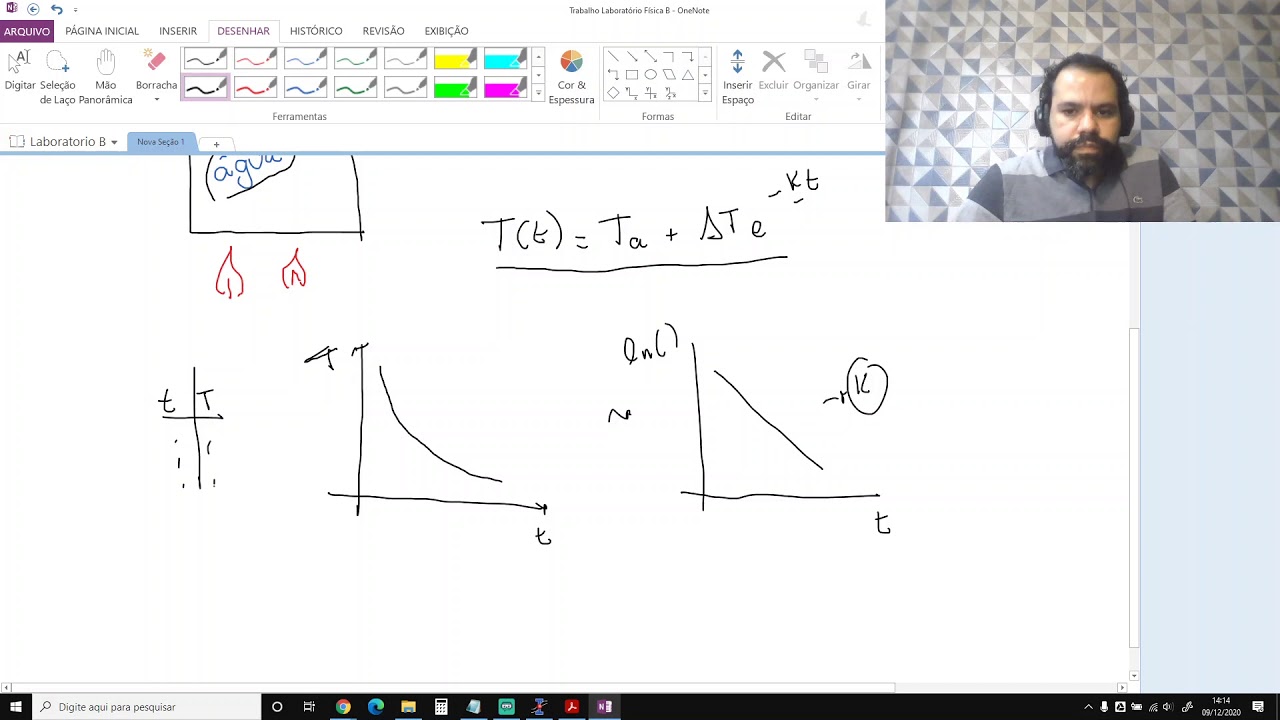 Videoaula - Trabalho calor específico