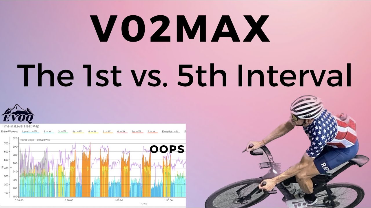Интервалы VO2Max: первый против последнего, когда делать KOM/PR, накопление VO2Max