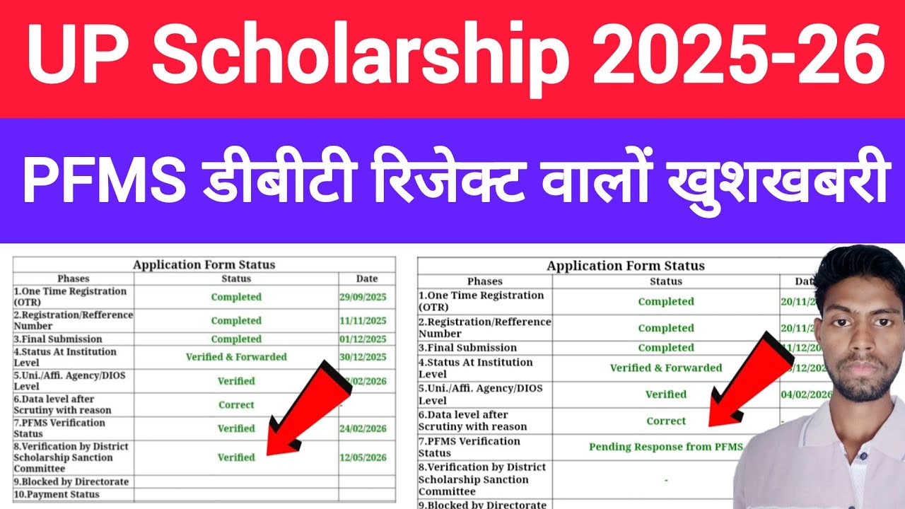 🥳 UP Scholarship Latest Update 2025-26: DBT Rejected UID Status Resolved