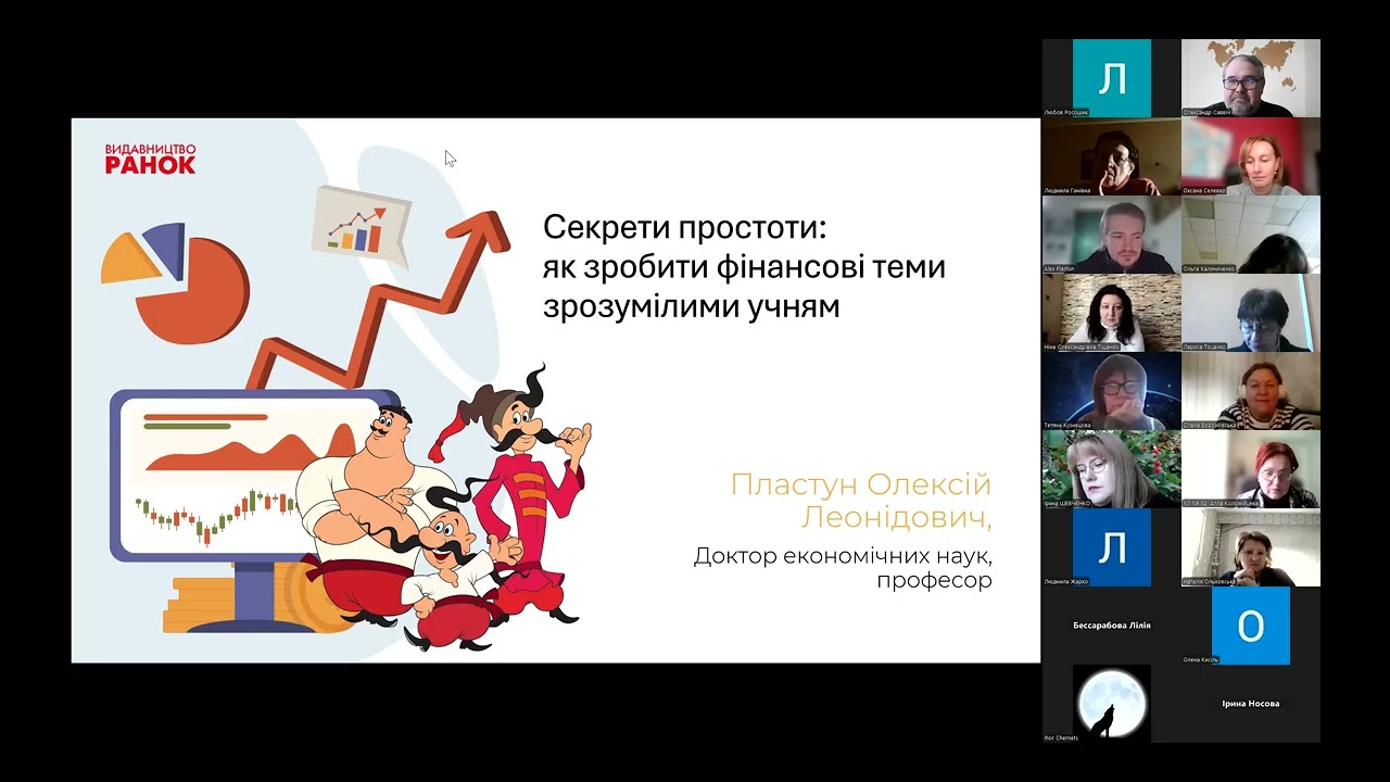 Актуальність змісту підручника з підприємництва і фінансової грамотності та виклики сьогодення