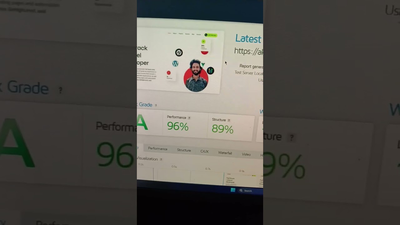 Website Speed Optimization Test
