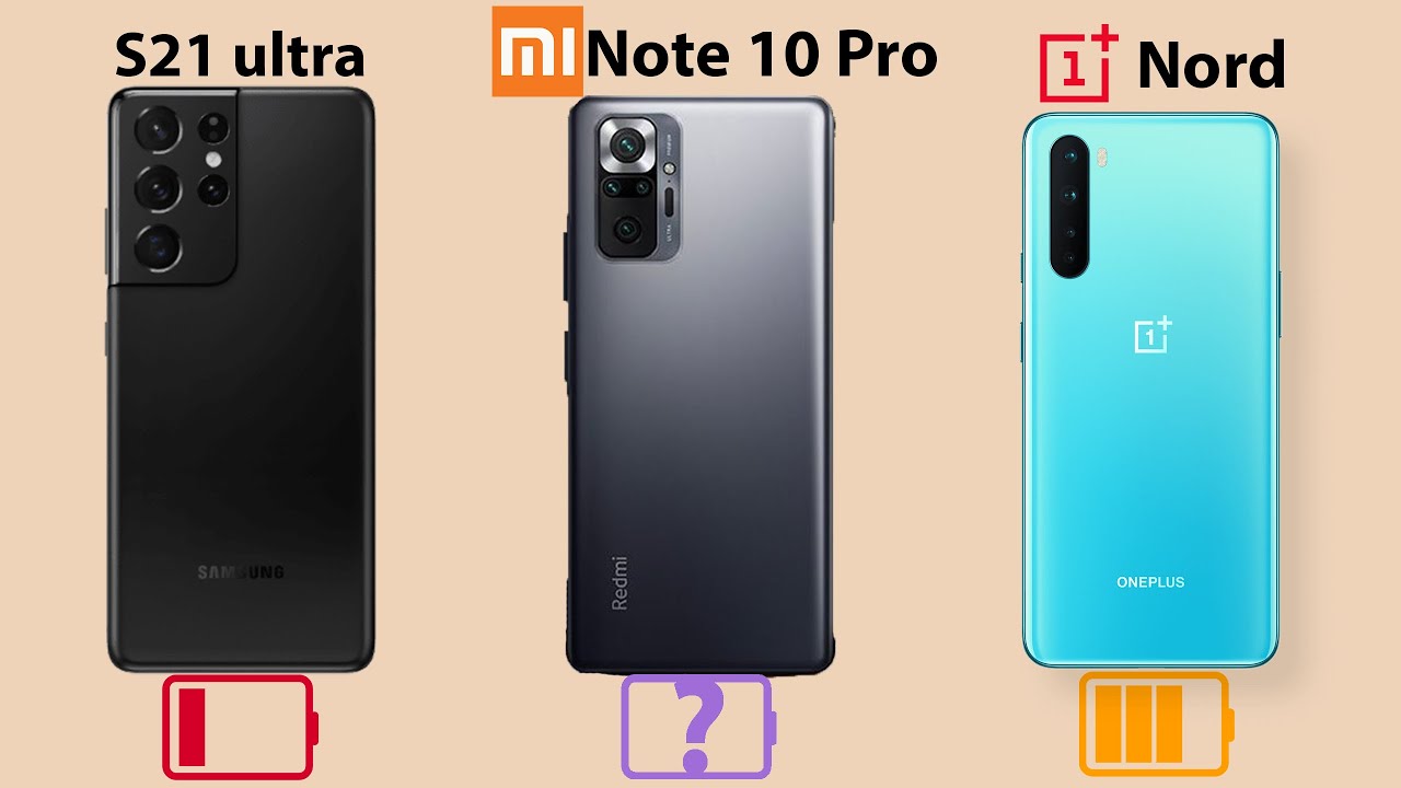 Тест разрядки и зарядки аккумулятора Xiaomi Redmi Note 10 Pro (Max)!