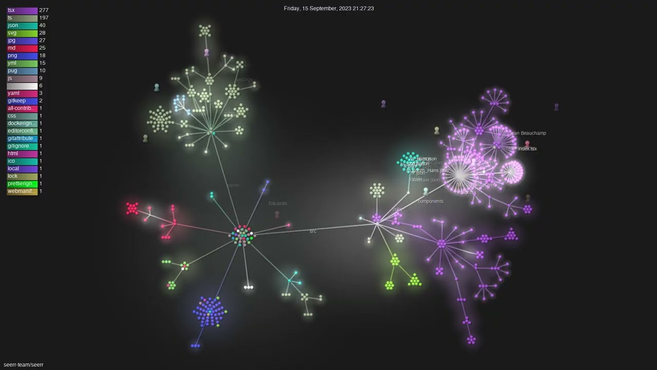 seerr-team/seerr - Gource visualisation
